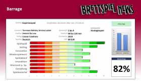 barrage_wertung.jpg