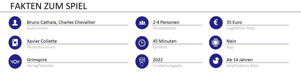 infos zum spiel