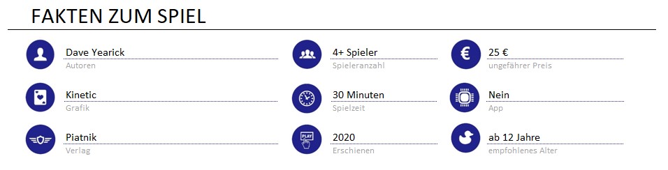 infos zum spiel