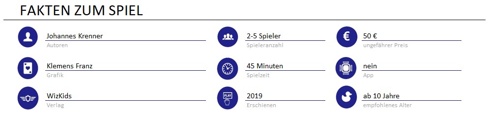 infos zum spiel