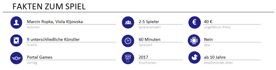 infos zum spiel