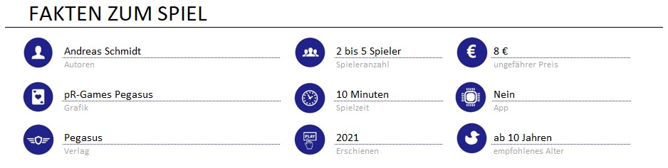 infos zum spiel