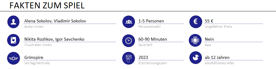 infos zum spiel