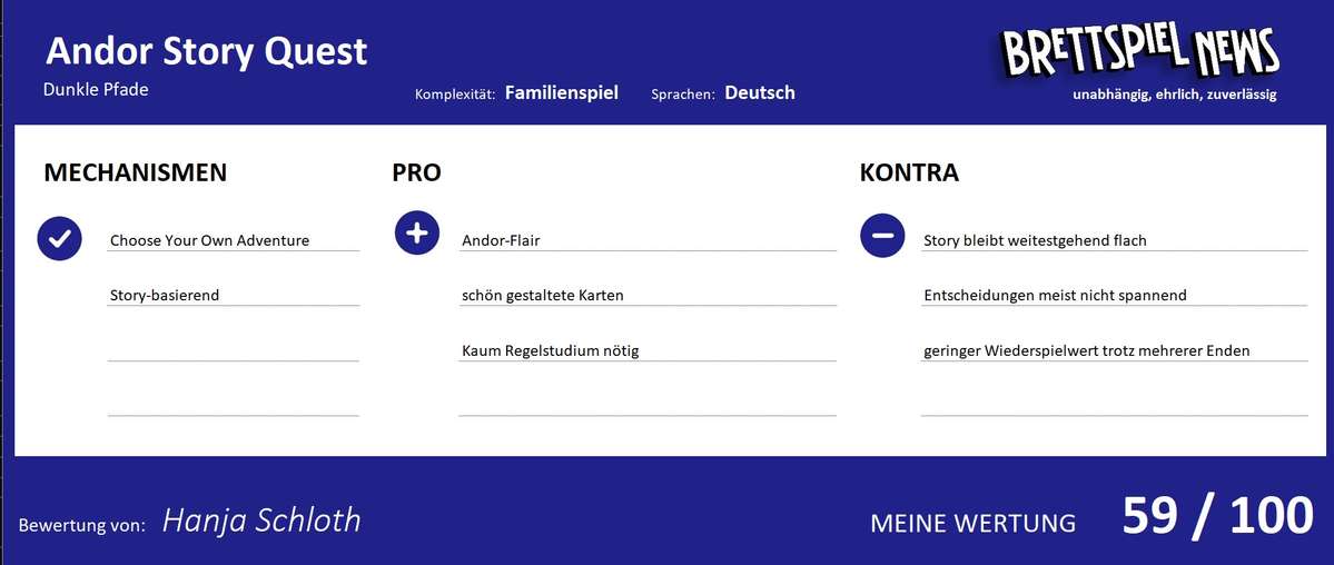 wertung