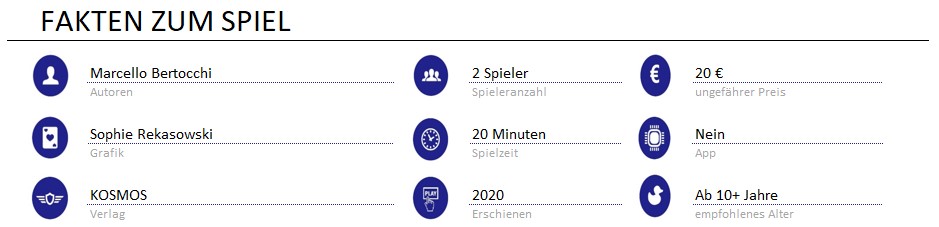 infos zum spiel