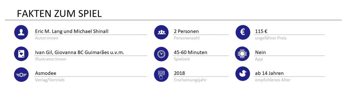 infos zum spiel