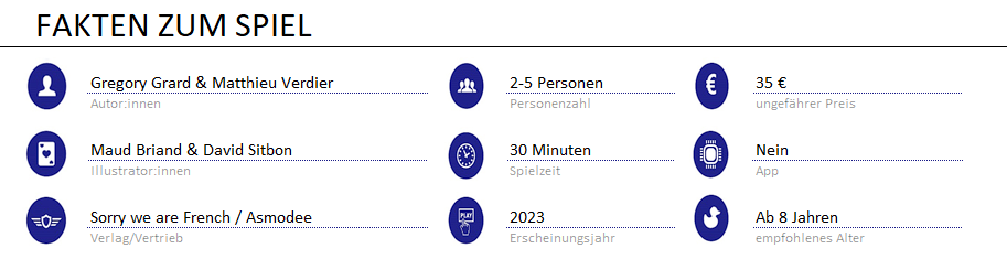 infos zum spiel