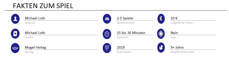 infos zum spiel