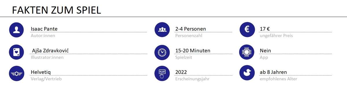 infos zum spiel