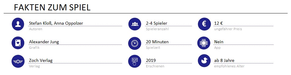 infos zum spiel