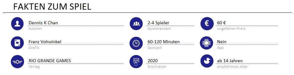 infos zum spiel