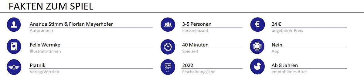 infos zum spiel