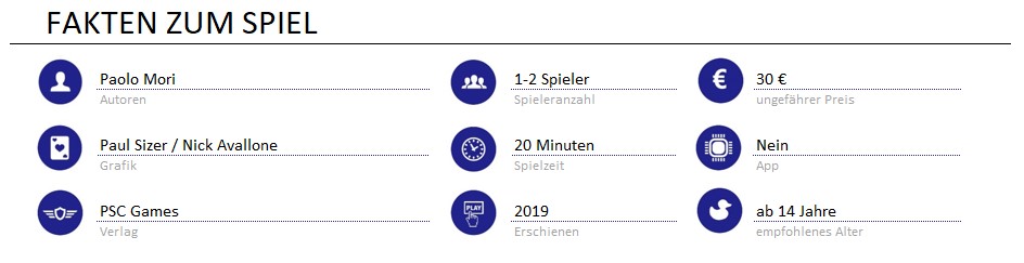 infos zum spiel