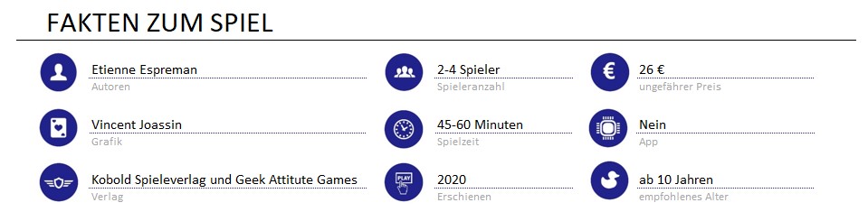 infos zum spiel