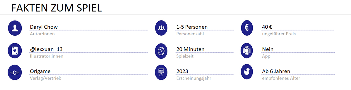 infos zum spiel