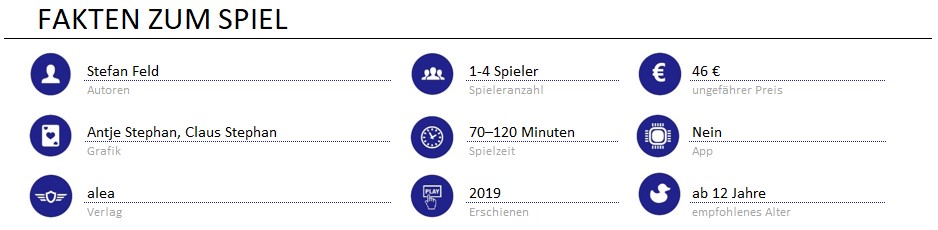 infos zum spiel