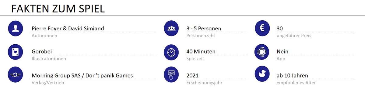 infos zum spiel