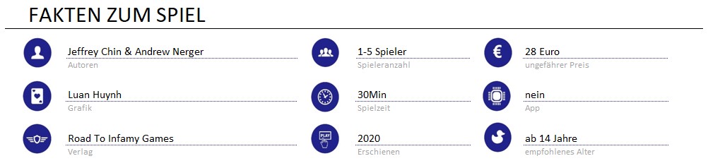 infos zum spiel