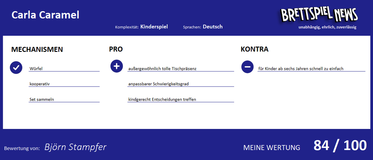 wertung carla