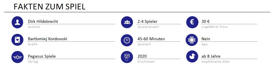 infos zum spiel