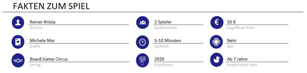 infos zum spiel