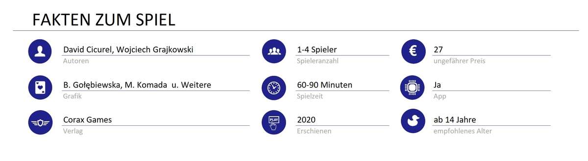infos zum spiel