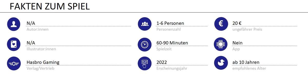 infos zum spiel