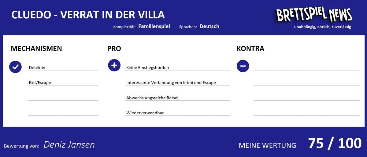 Wertung zum spiel