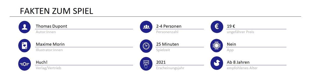 infos zum spiel