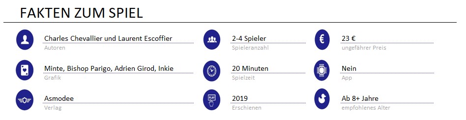 infos zum spiel