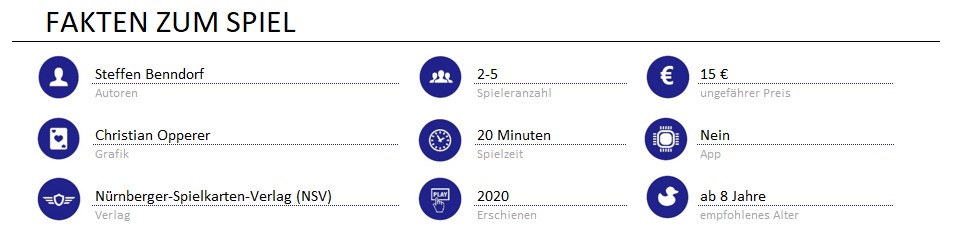 infos zum spiel