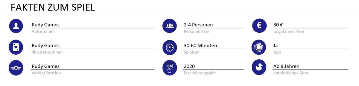 infos zum spiel