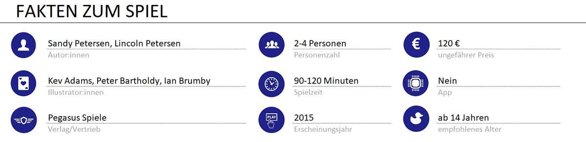 infos zum spiel