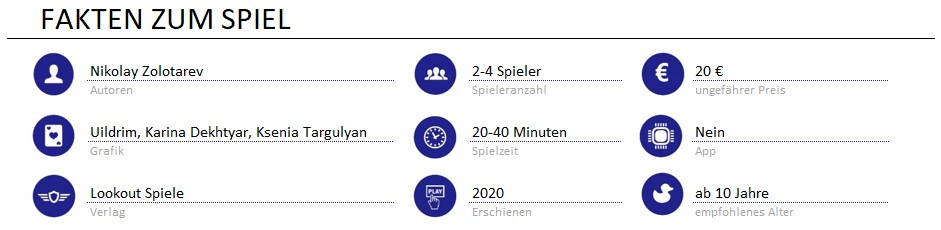 infos zum spiel