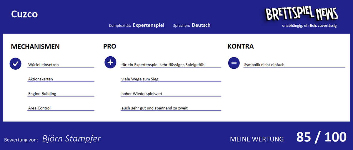 Wertung zum spiel