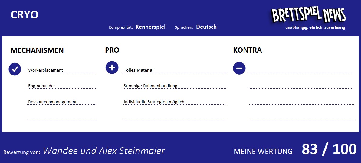cryo 2 meinung wertung