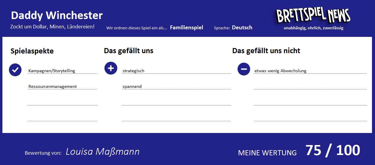 Wertung zum spiel