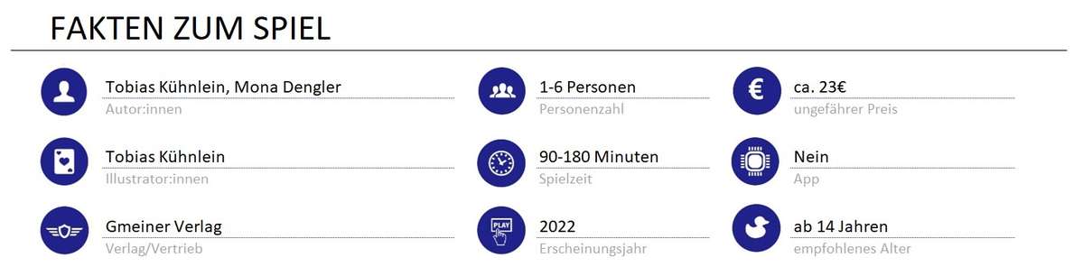 infos zum spiel