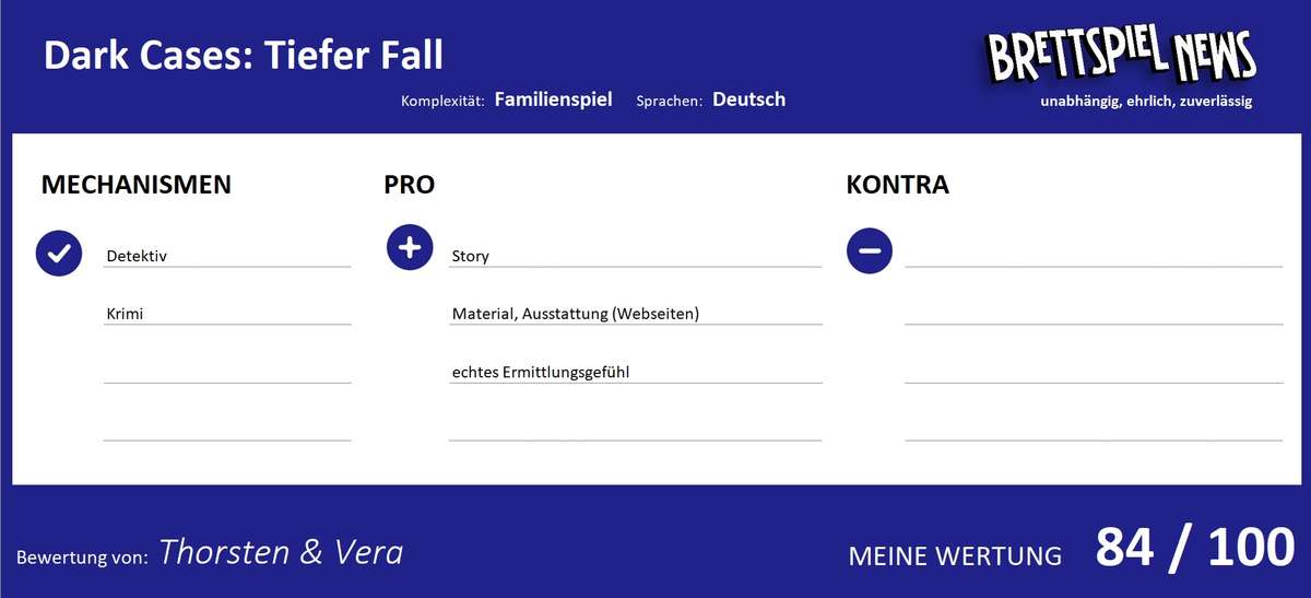 Wertung zum spiel