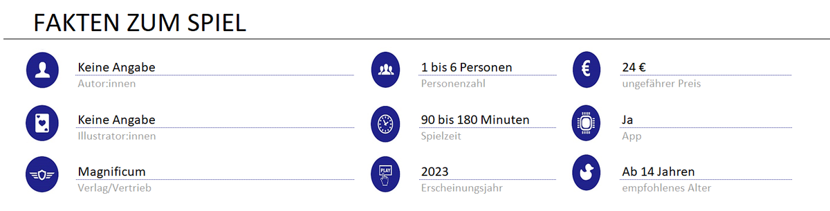 infos zum spiel