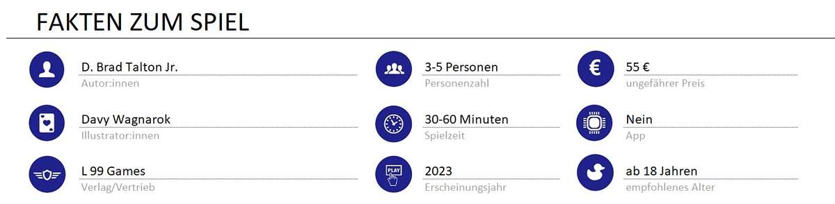 infos zum spiel