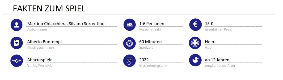 infos zum spiel