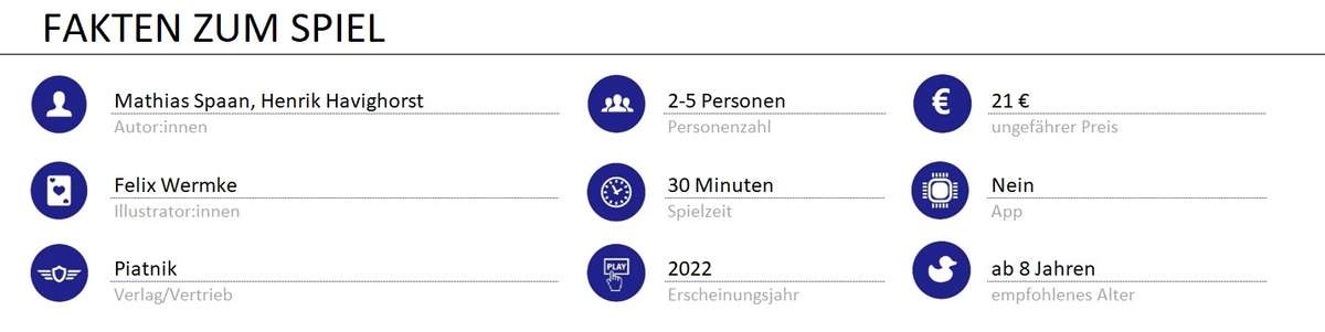 infos zum spiel