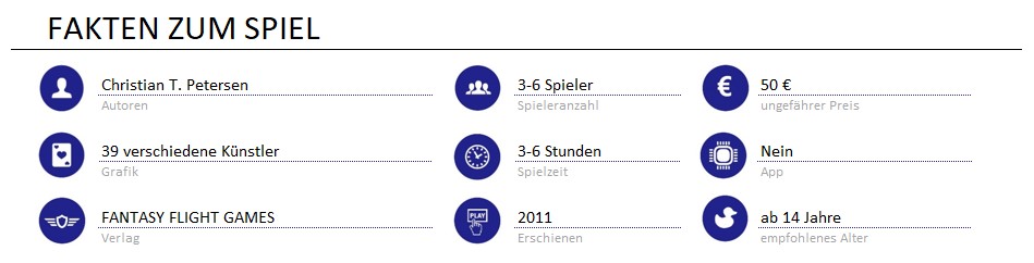 infos zum spiel