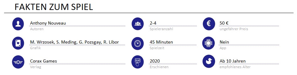 infos zum spiel