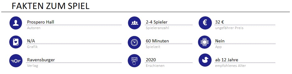 der weisse hai info