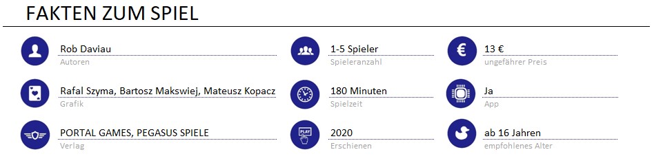 infos zum spiel