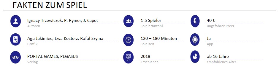 infos zum spiel