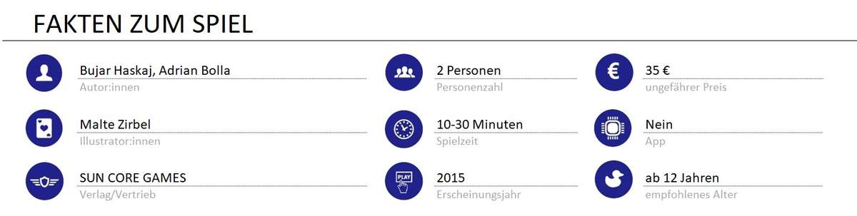 infos zum spiel