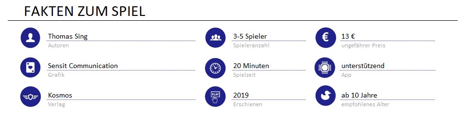 infos zum spiel